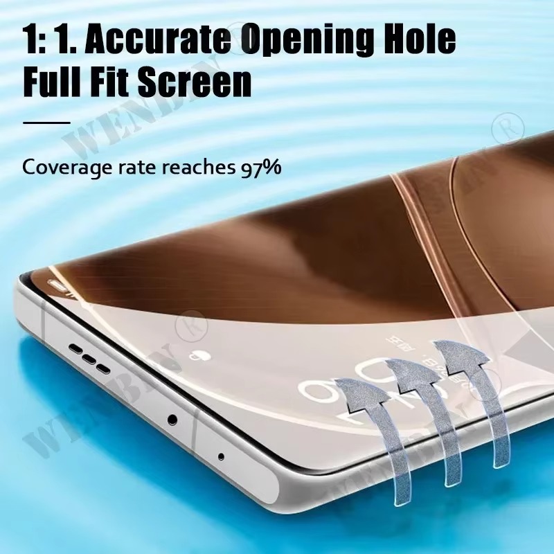 5 Buah Film Hidrogel untuk Rea - Realme C67 ulasan dan harga