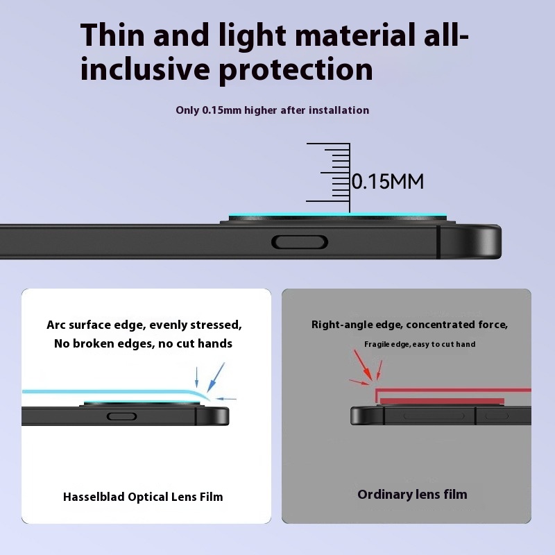 Casing penutup kaca lensa kame - Oppo Tablet Accessories ulasan dan harga