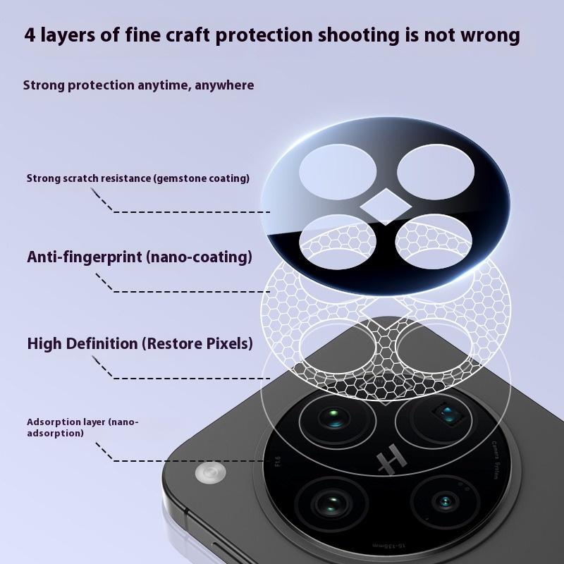 Casing penutup kaca lensa kame - Oppo Tablet Accessories ulasan dan harga