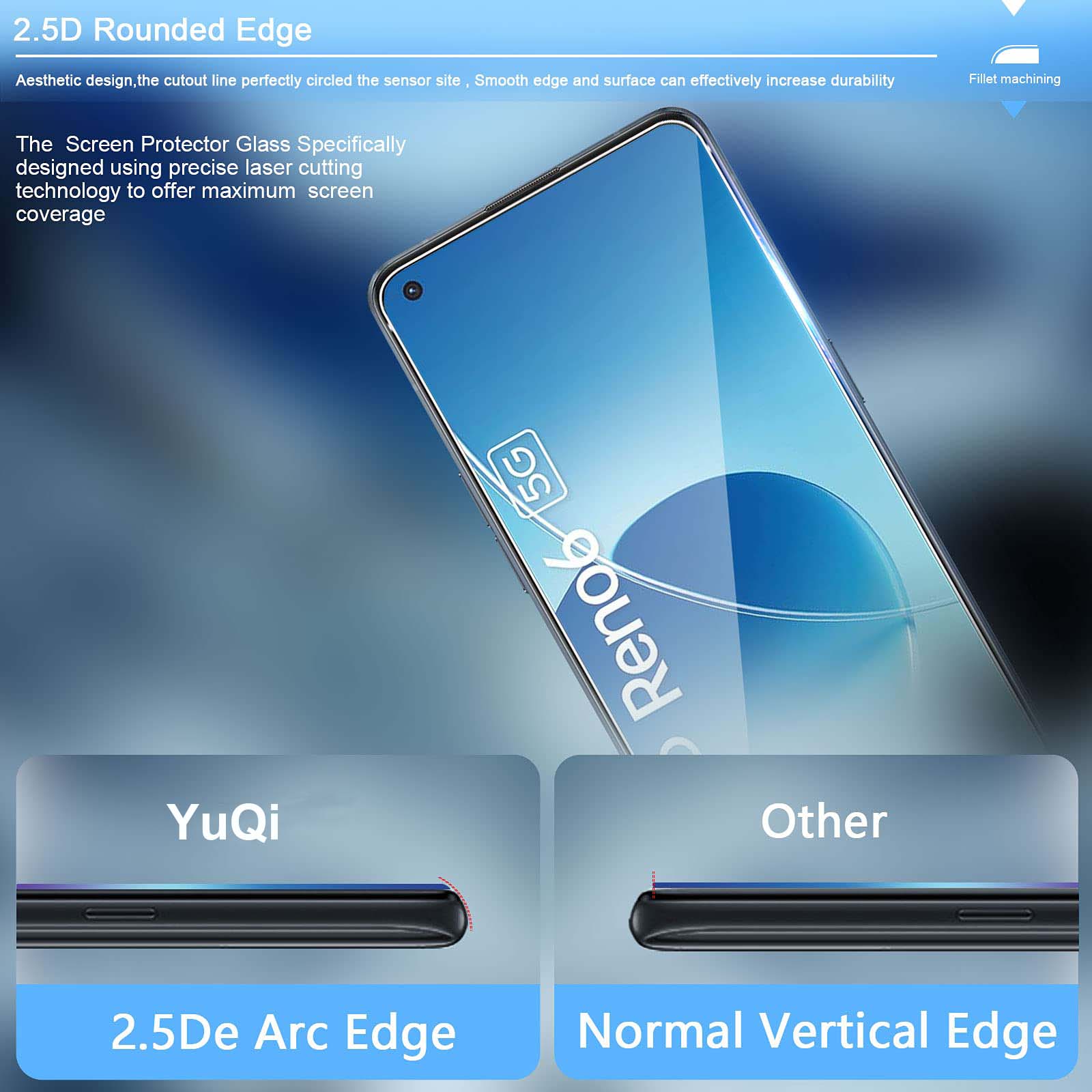 Pelindung layar untuk OPPO Ren - Oppo Tablet Accessories ulasan dan harga
