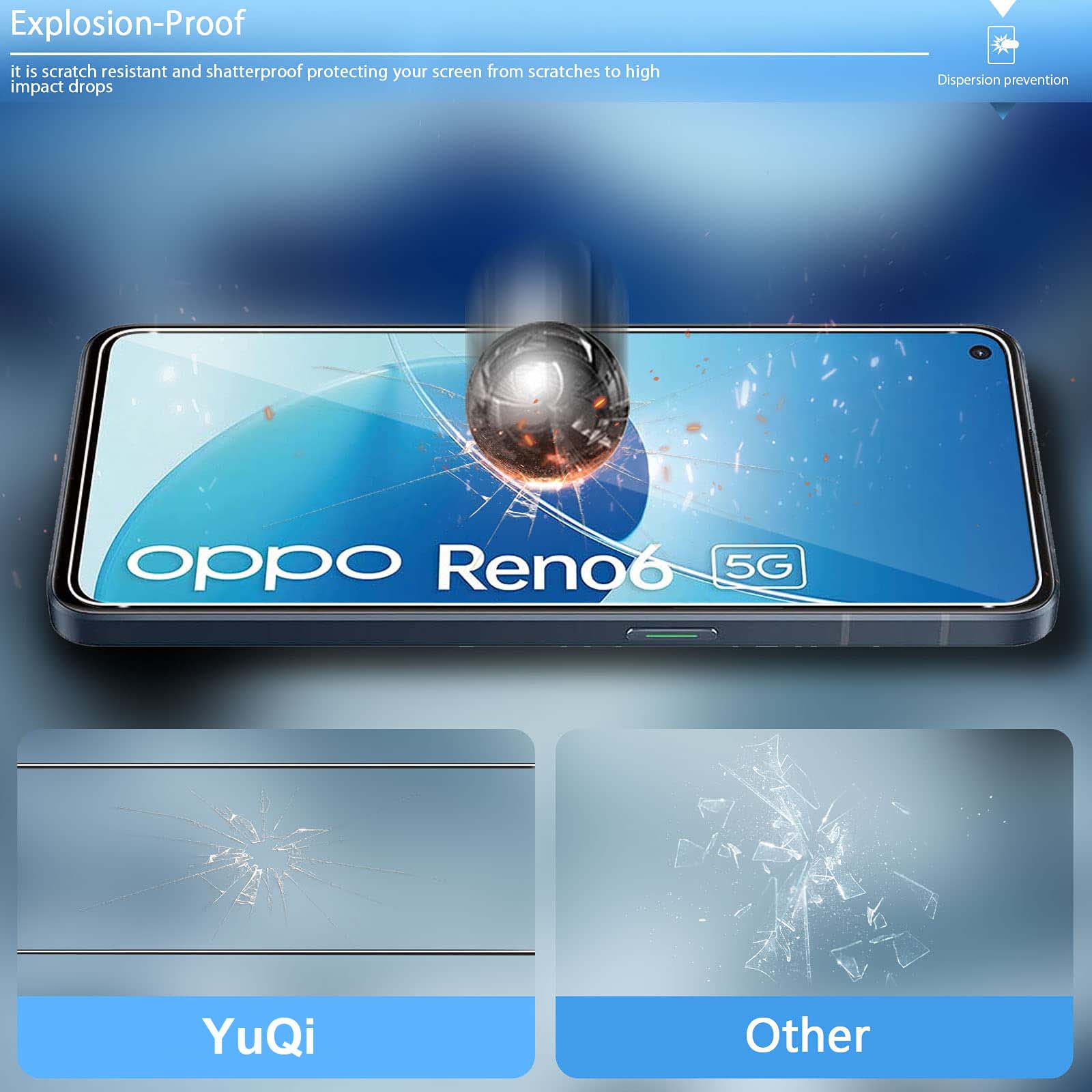 Pelindung layar untuk OPPO Ren - Oppo Tablet Accessories ulasan dan harga