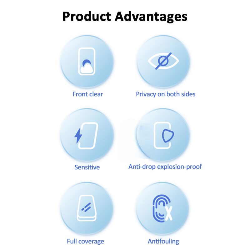 Pelindung layar Privasi Anti m - Realme C67 ulasan dan harga